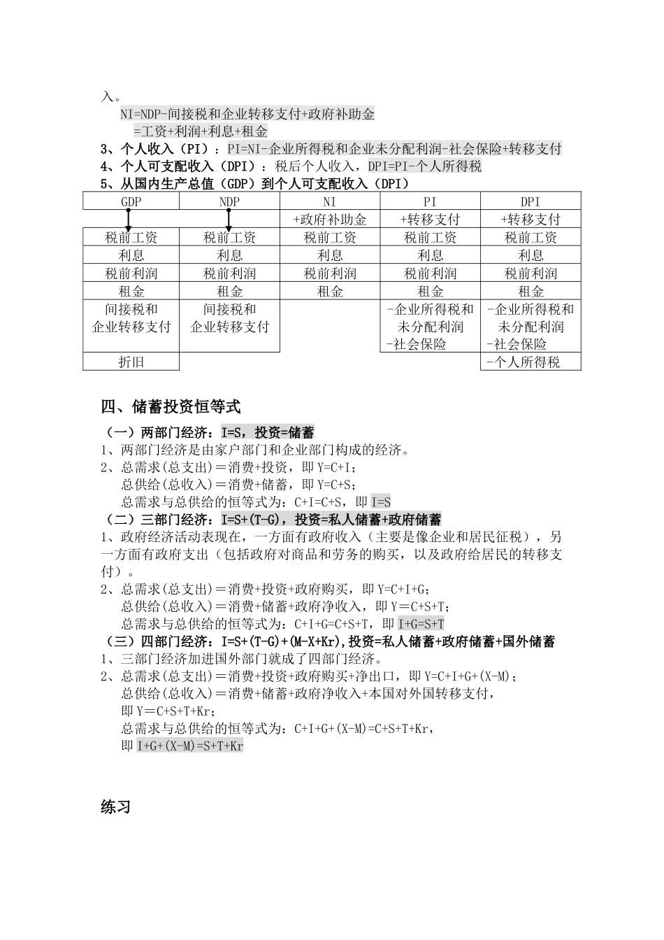 宏观经济学学习与练习_第2页