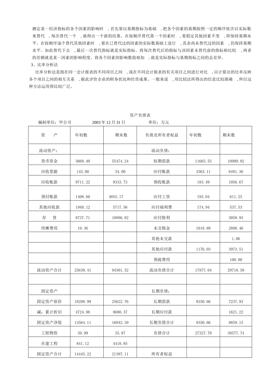 通过报表分析判断企业的风险-银行_第2页
