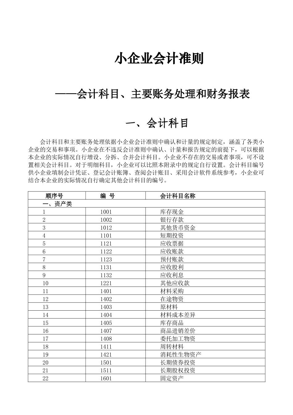 小企业会计准则会计科目表及主要账务处理_第1页