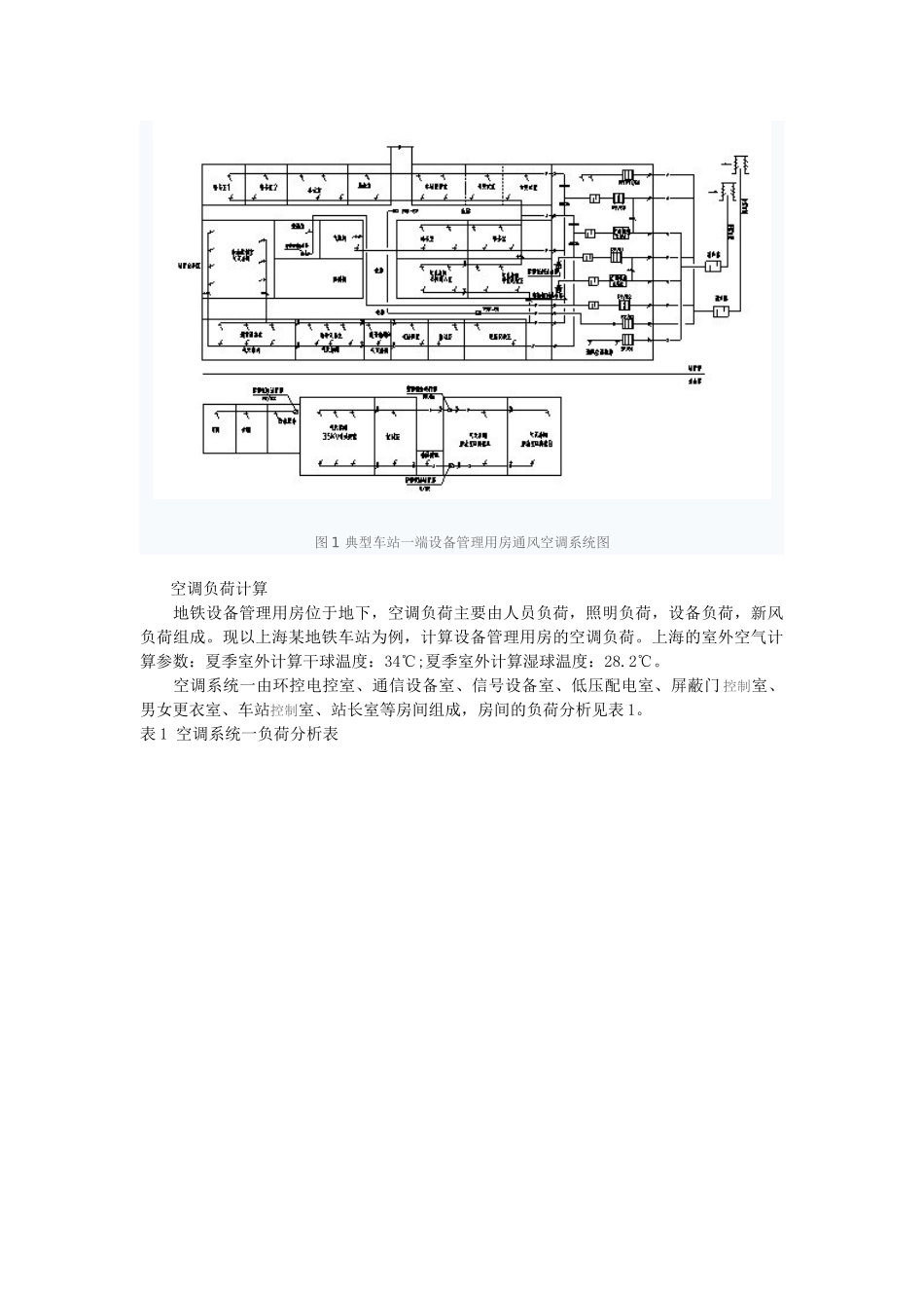 上海某地铁车站设备管理用房的通风空调设计案例_第2页