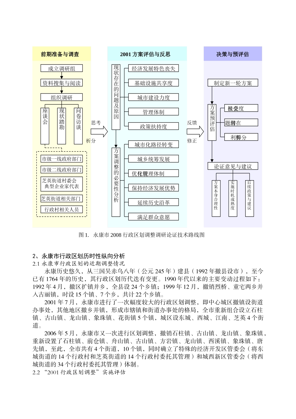 顺应城乡发展、科学决策的行政区划体制_第3页