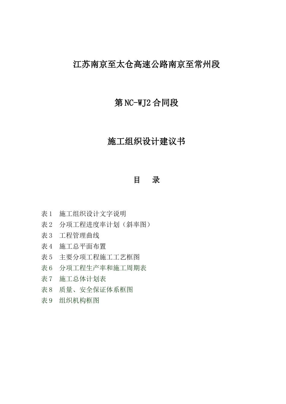 施工组织设计(NC-WJ2)_第1页