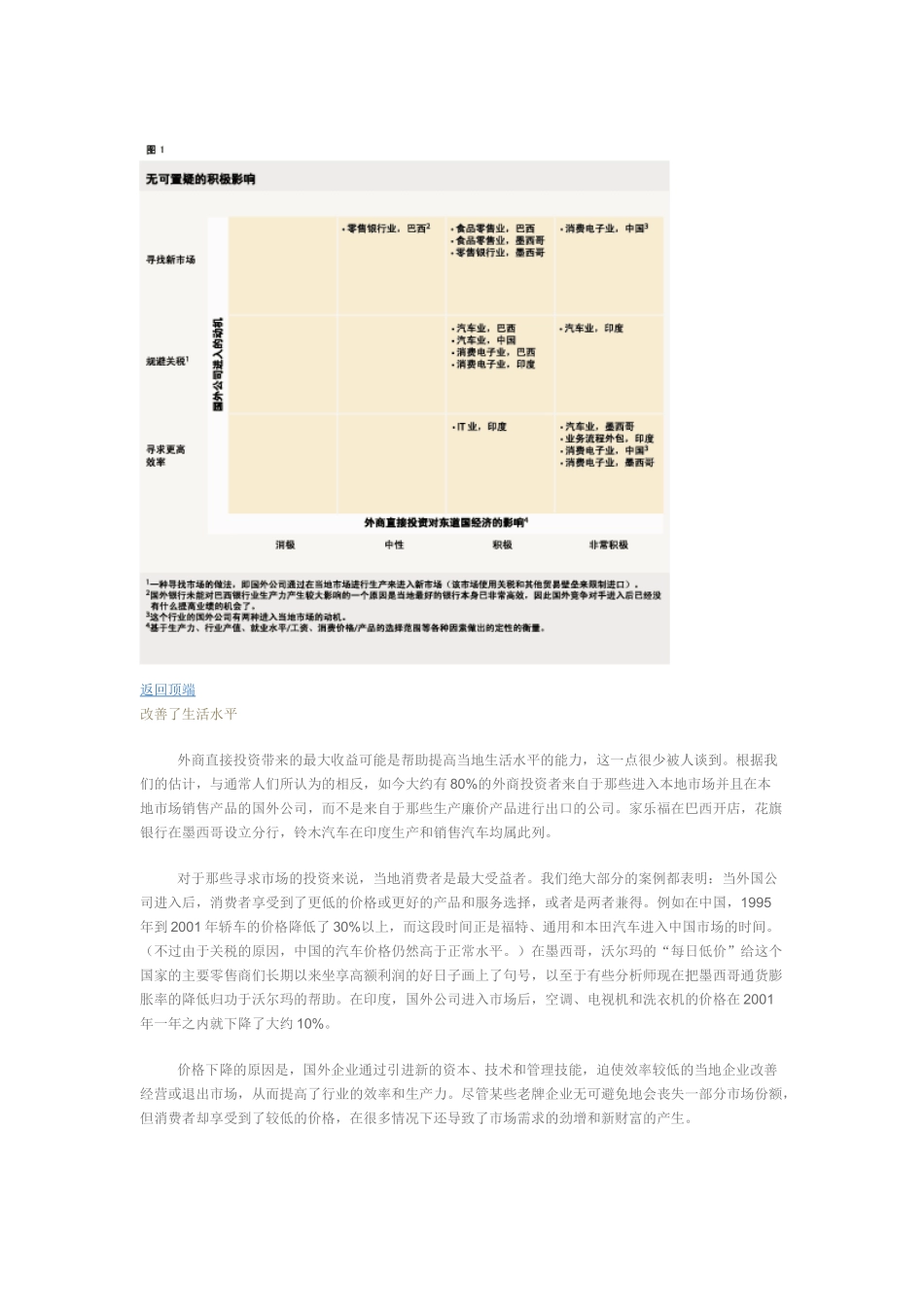 新兴市场上外商直接投资的真相_第2页