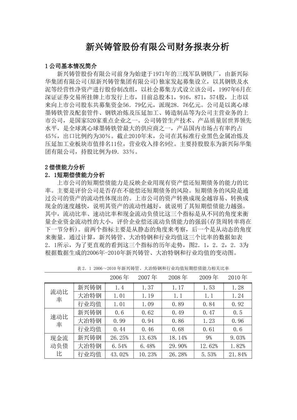 新兴铸管股份有限公司财务报表分析_第1页