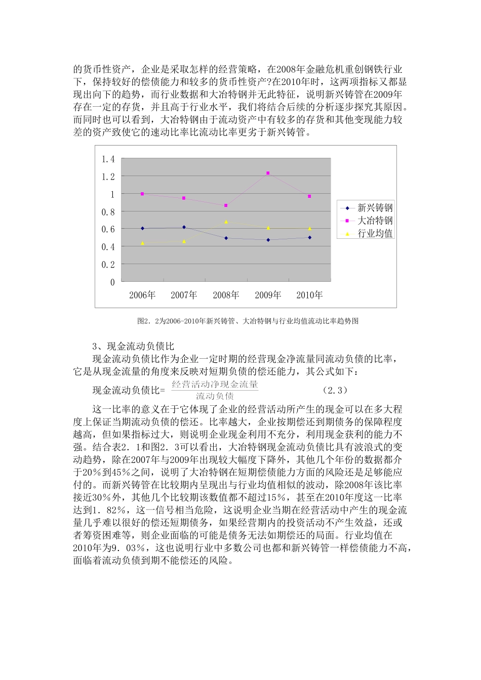 新兴铸管股份有限公司财务报表分析_第3页