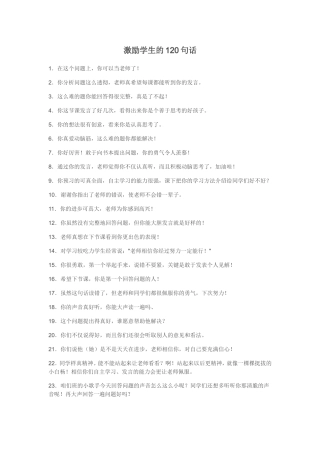 激励学生的120句话