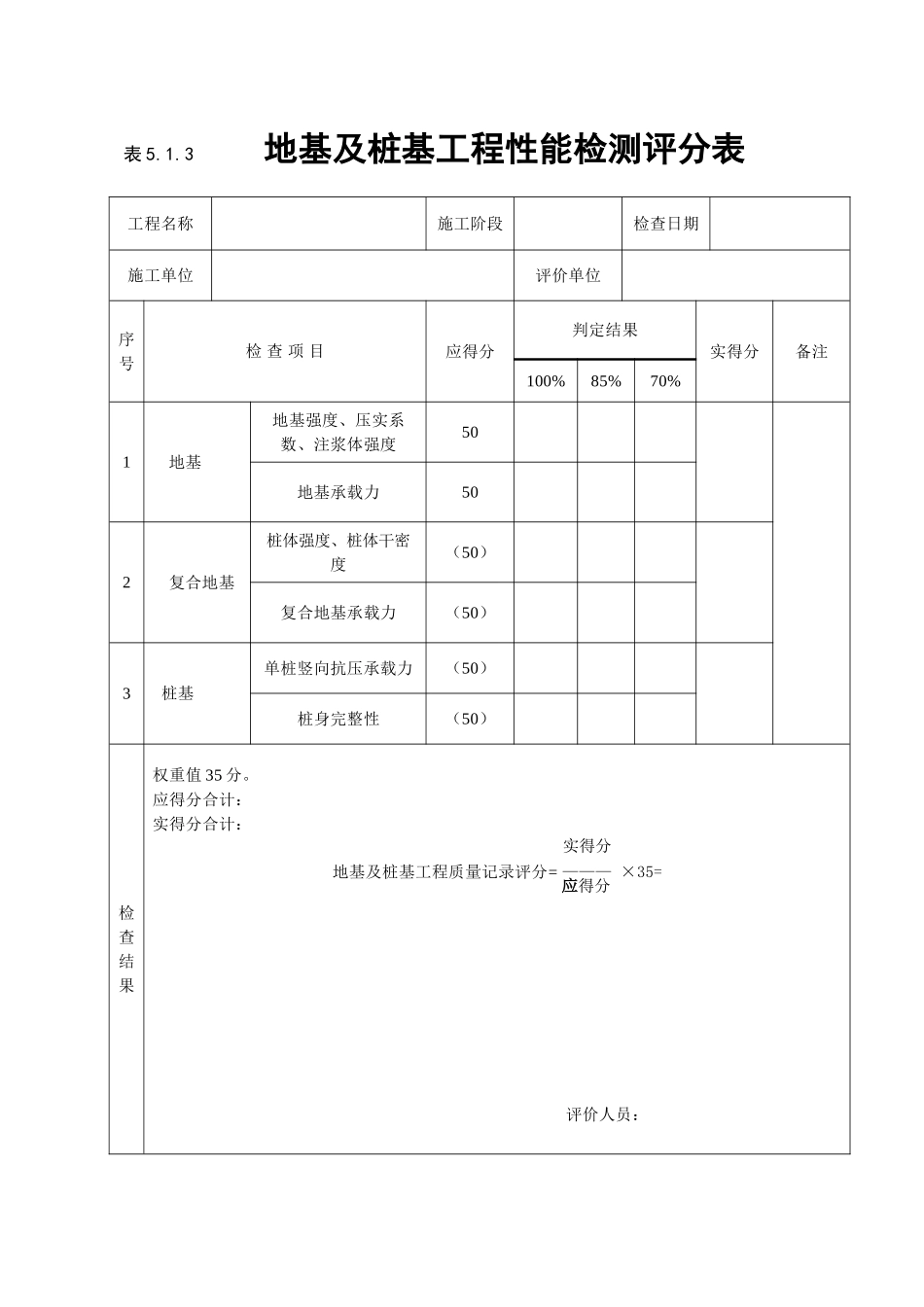 《建筑工程施工质量评价标准》(评分表格)(DOC43页)_第2页