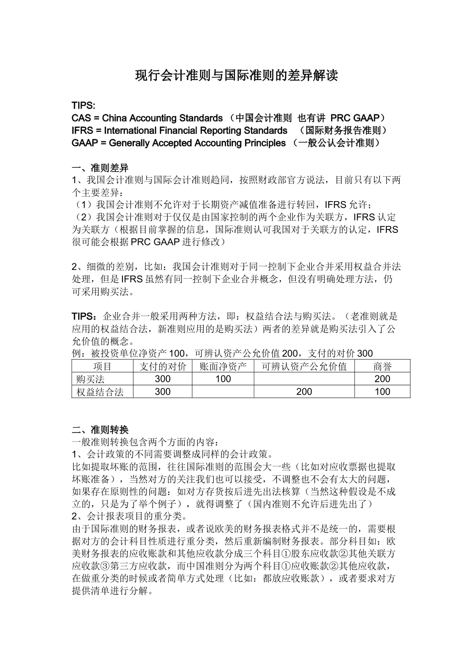现行会计准则与国际准则的差异解读_第1页
