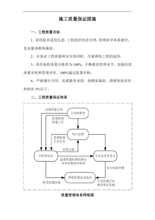 施工质量保证措施