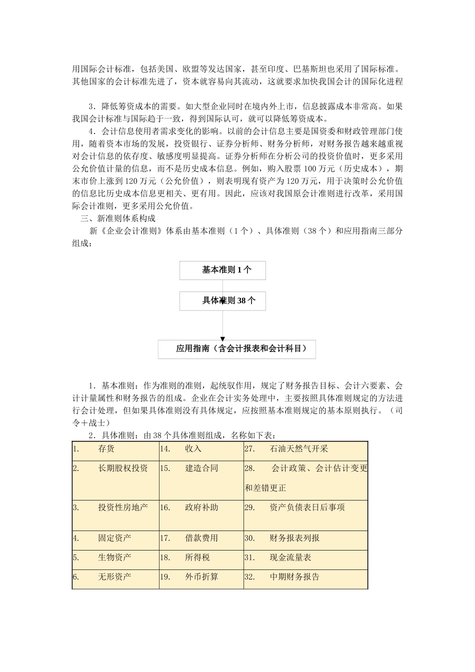 新《企业会计准则》要点与变化分析_第2页