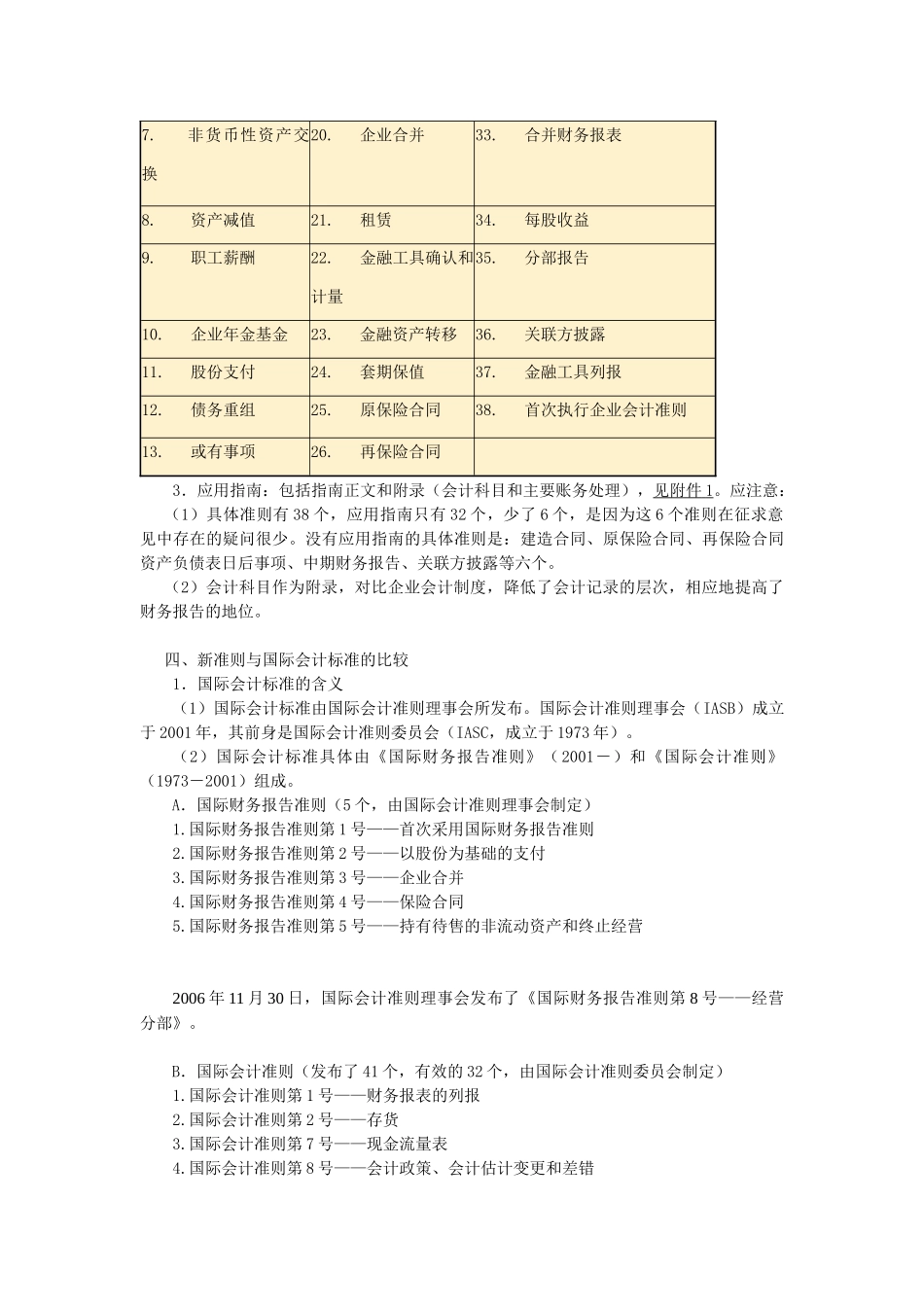 新《企业会计准则》要点与变化分析_第3页