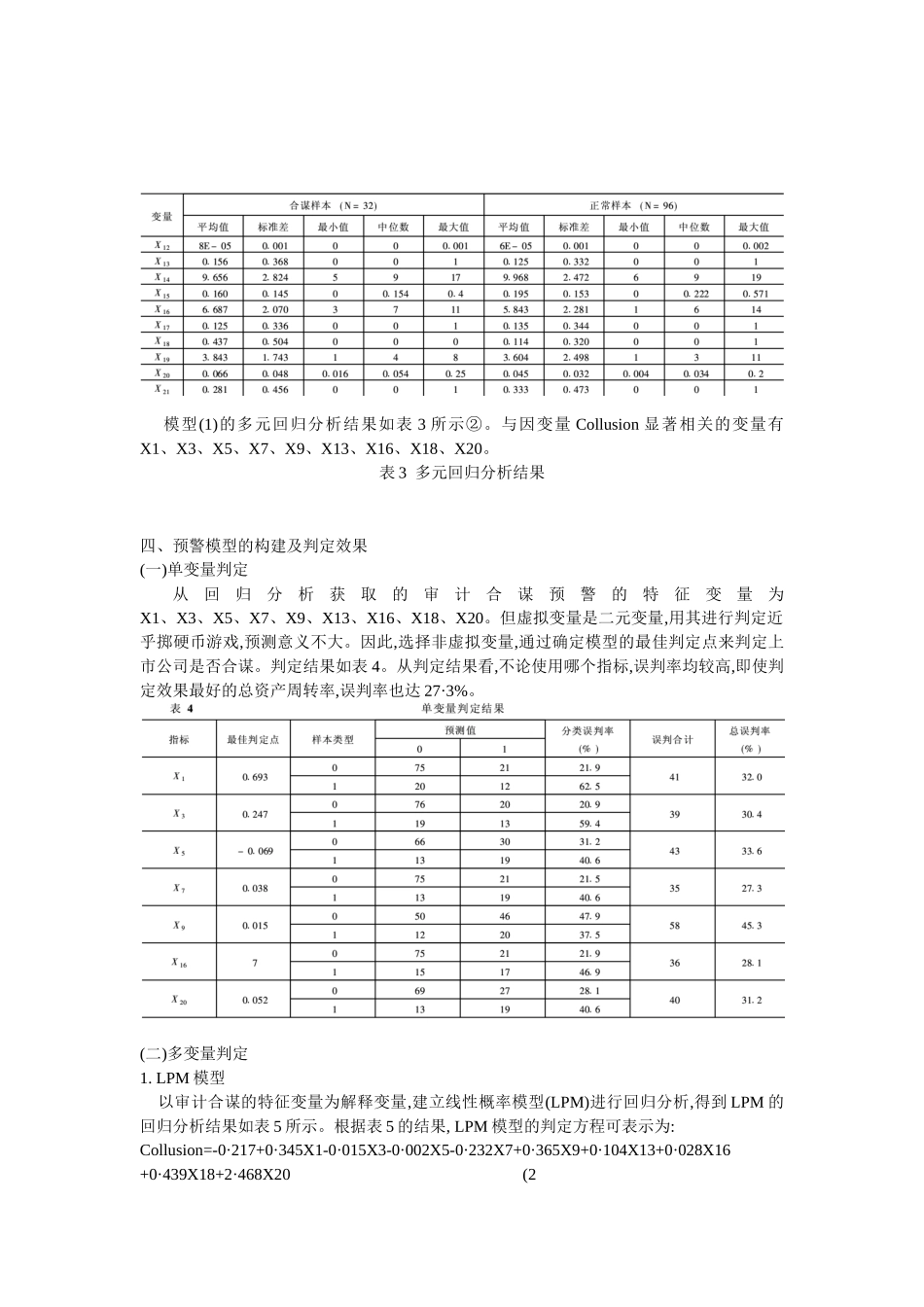 审计合谋的特征变量、预警模型及其效果研究_第3页