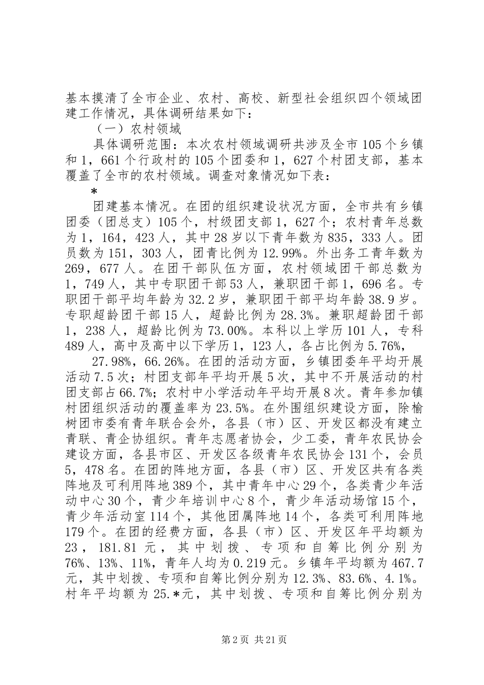 共青团基层组织建设调研报告_第2页