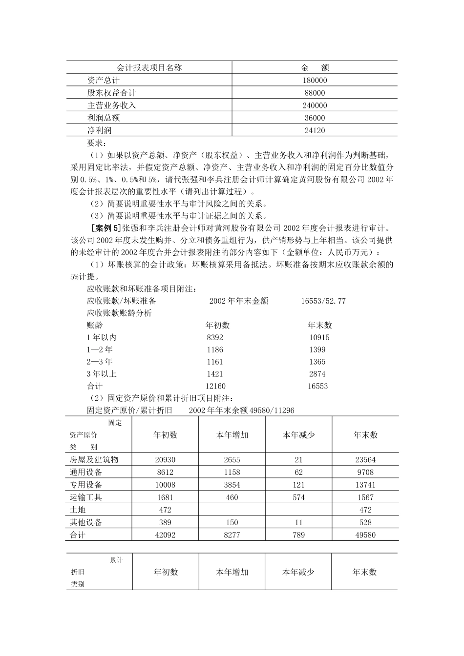 审计学案例2_第3页