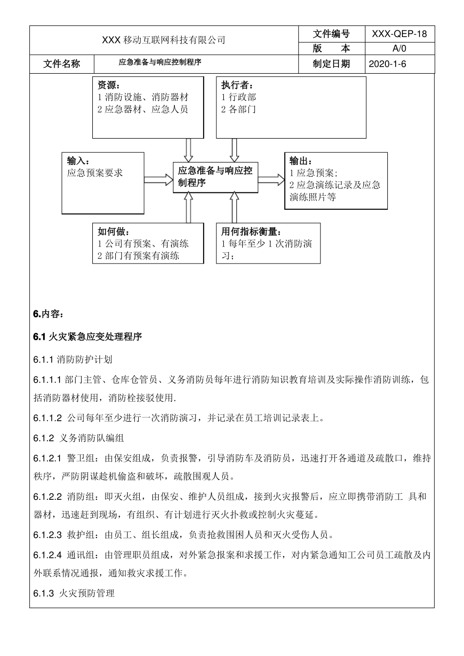 应急准备与响应控制程序_第2页