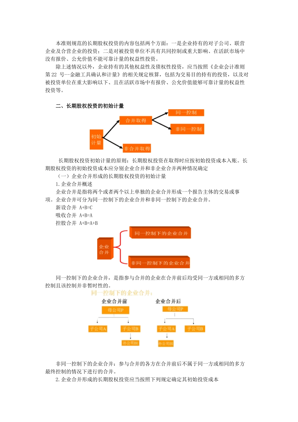 新会计准则第2号——长期股权投资_第2页