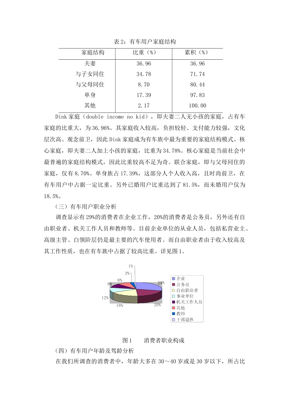学生课后作业打印排版格式规范_第3页