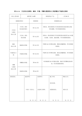 墙体、外窗、顶棚与屋面防水工程质量分户验收记录表
