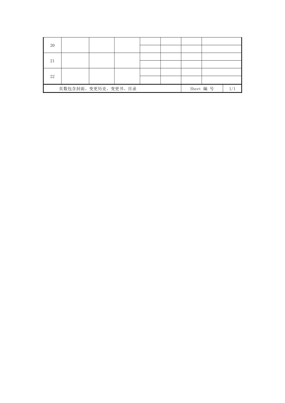 软件品质管理系列四进展管理规范_第3页