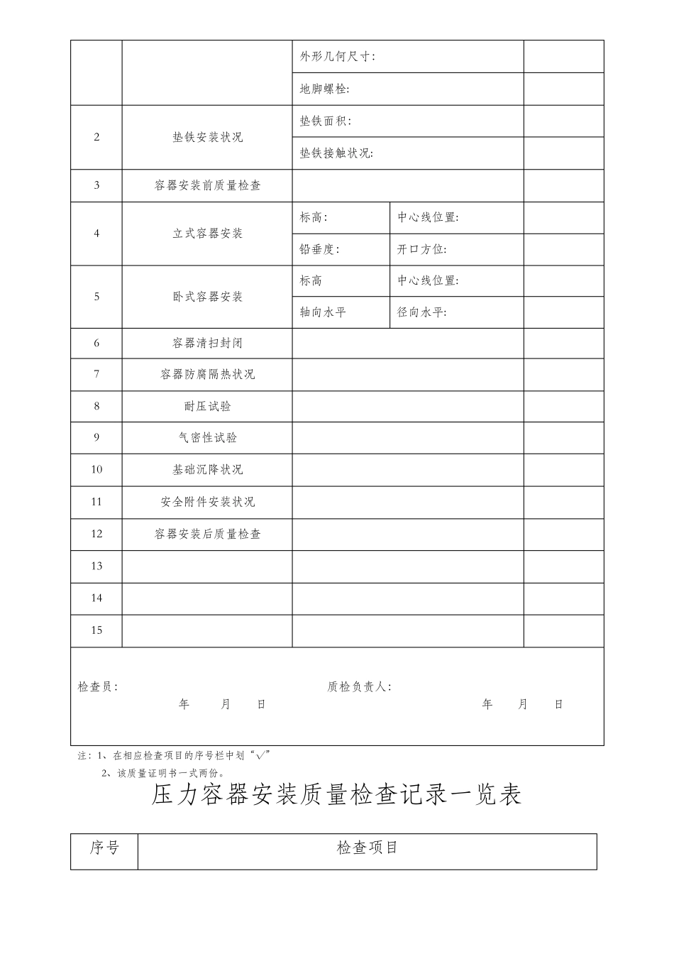 压力容器安装质量证明书范本_第3页