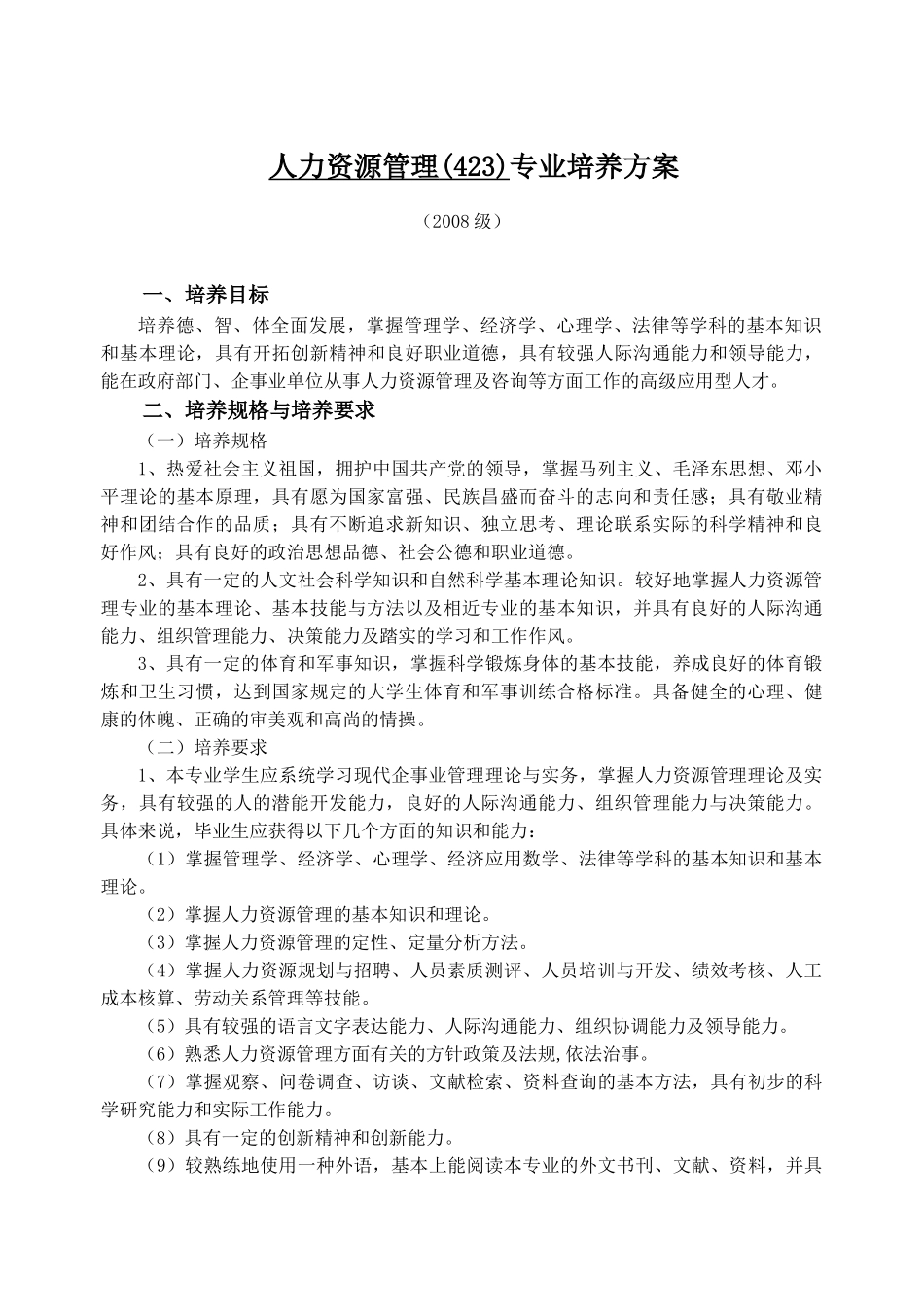 人力资源管理(423)专业培养方案_第1页