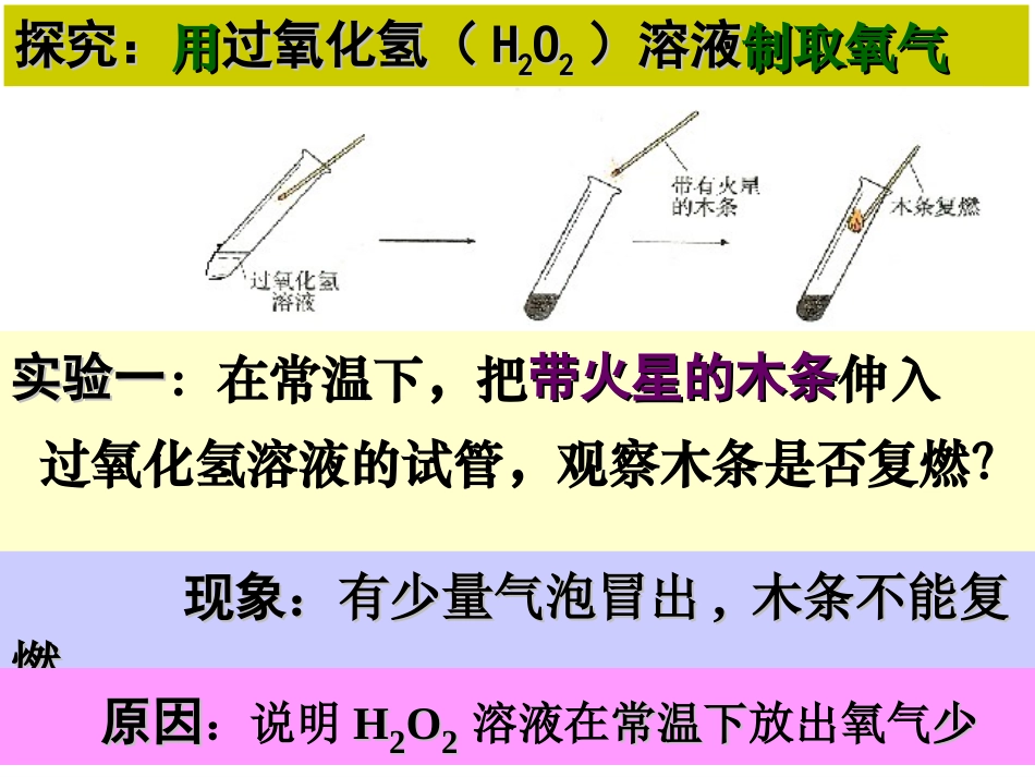 课题3_制取氧气_第3页