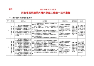 河北一体化措施