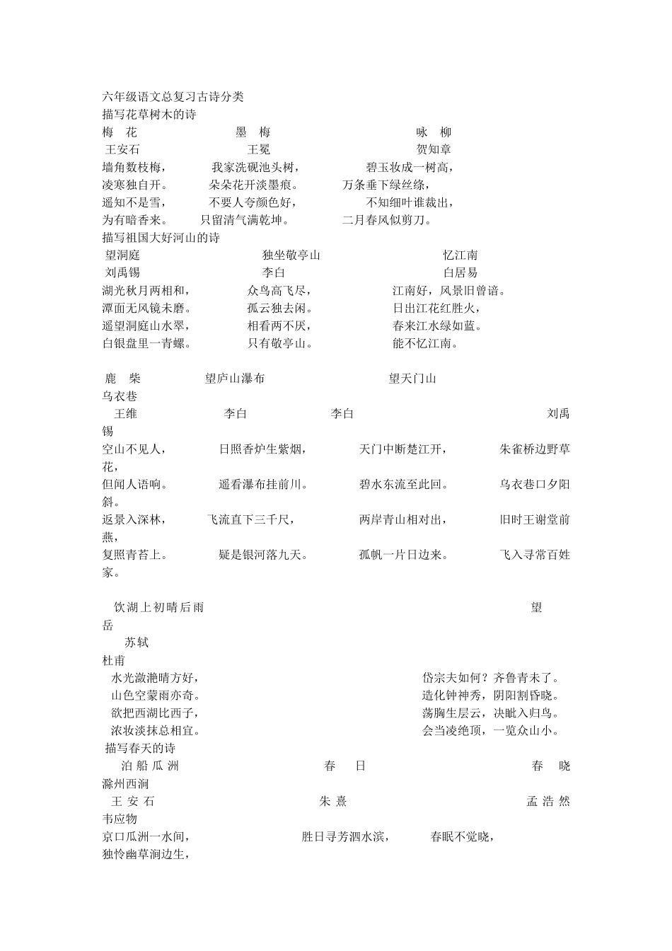 六年级语文总复习古诗分类_第1页
