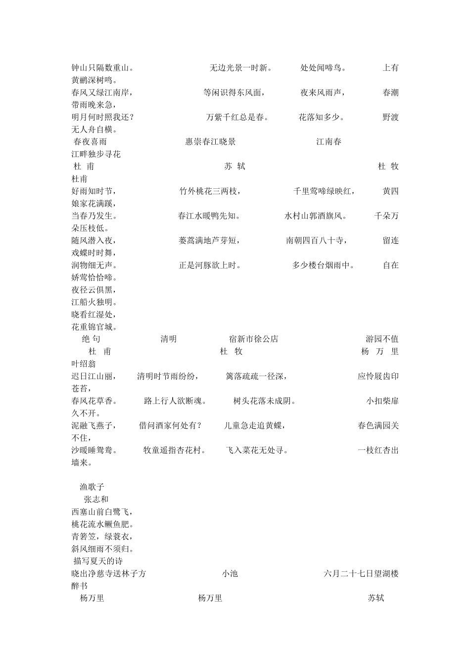 六年级语文总复习古诗分类_第2页