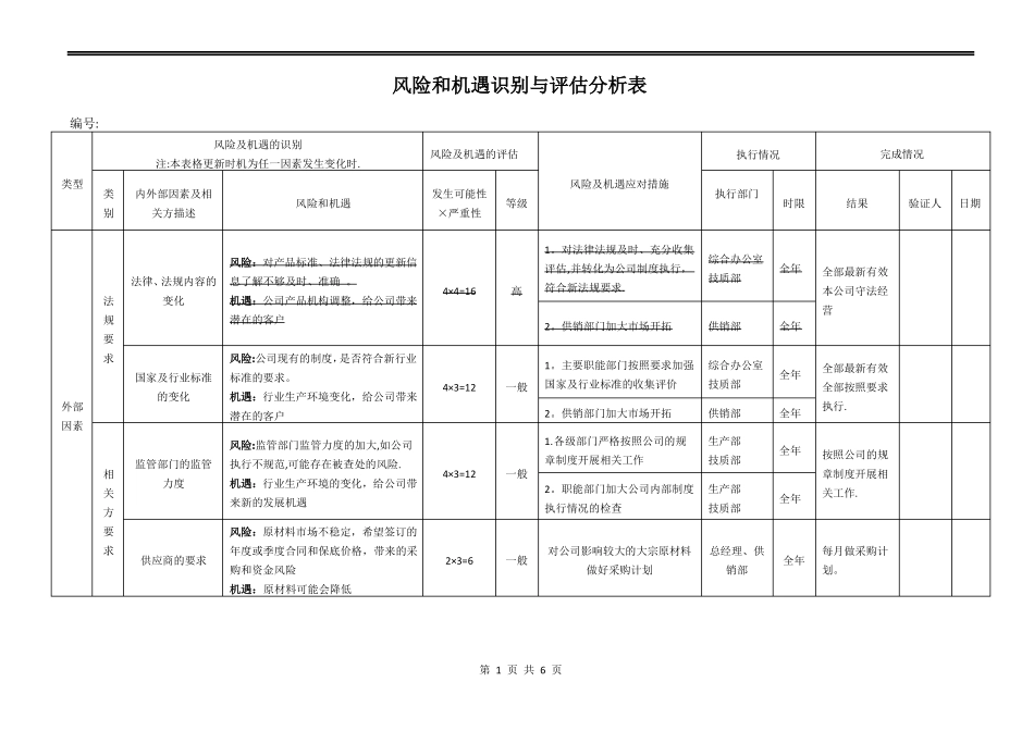 风险和机遇风险识别评价表_第1页