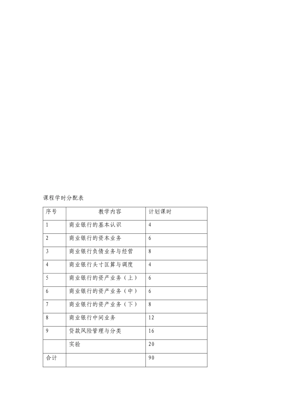 商业银行实务_第2页
