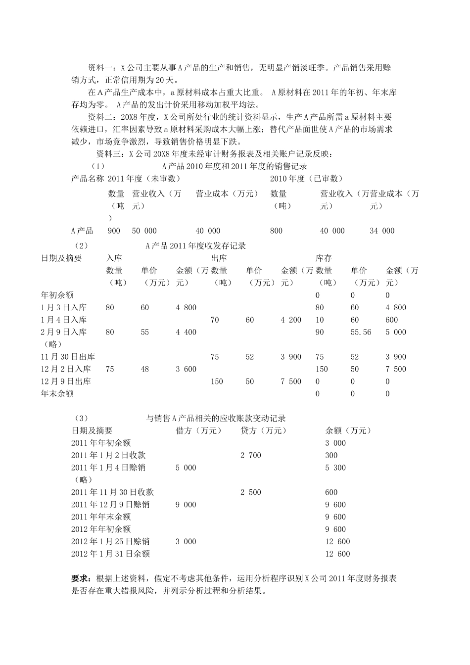 审计课堂练习重点题纲与相关题目_第2页