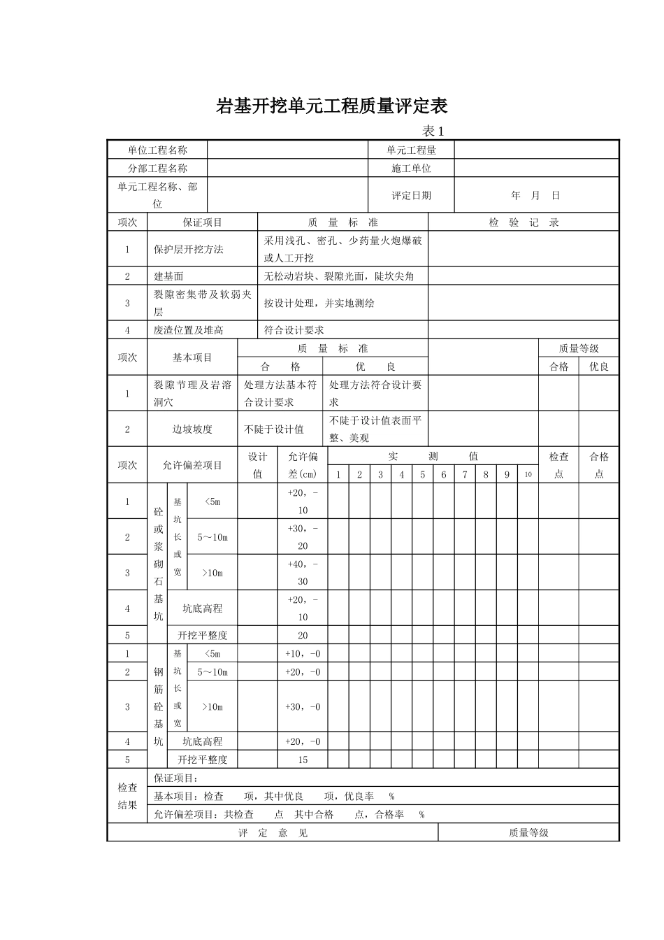 水利水电工程单位工程质量评定表_第3页