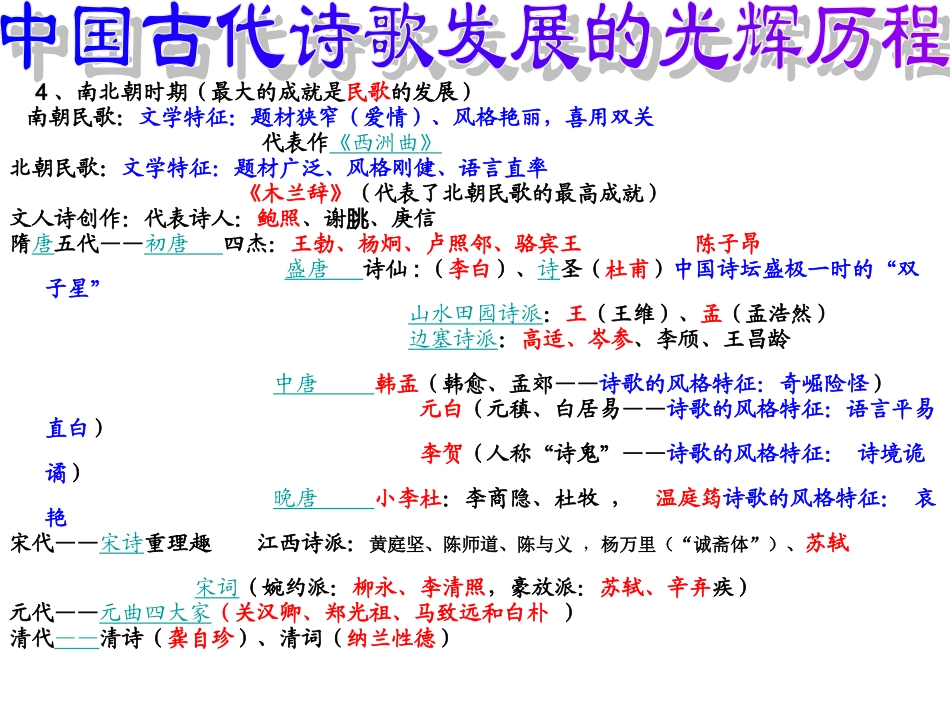 中国古代诗歌发展史_第3页