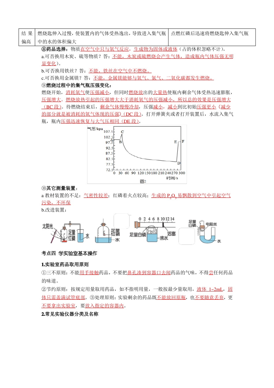 初中化学开启化学之门知识清单_第3页