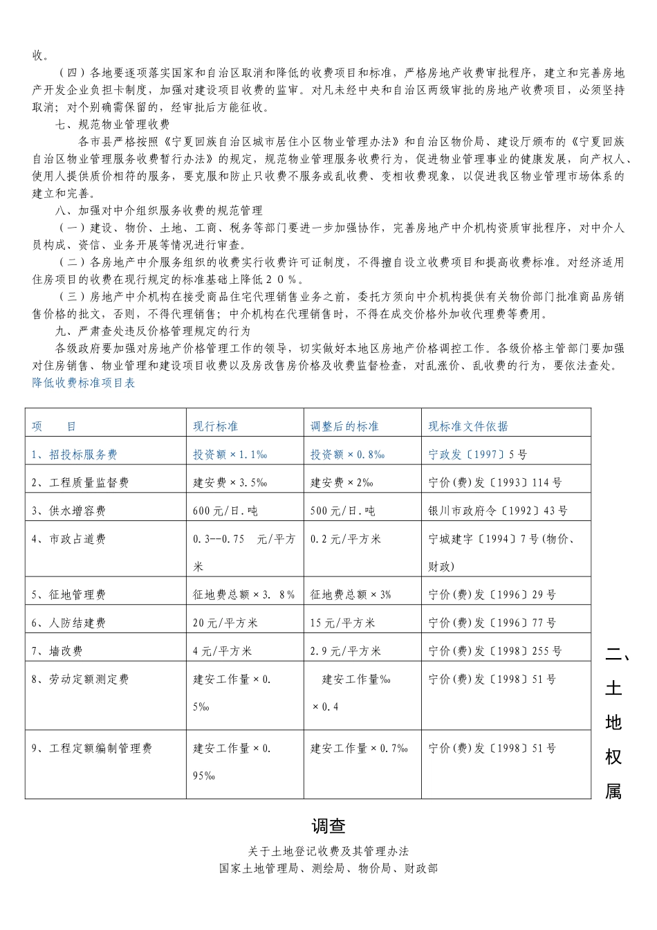 固定资产投资缴纳费用标准_第3页