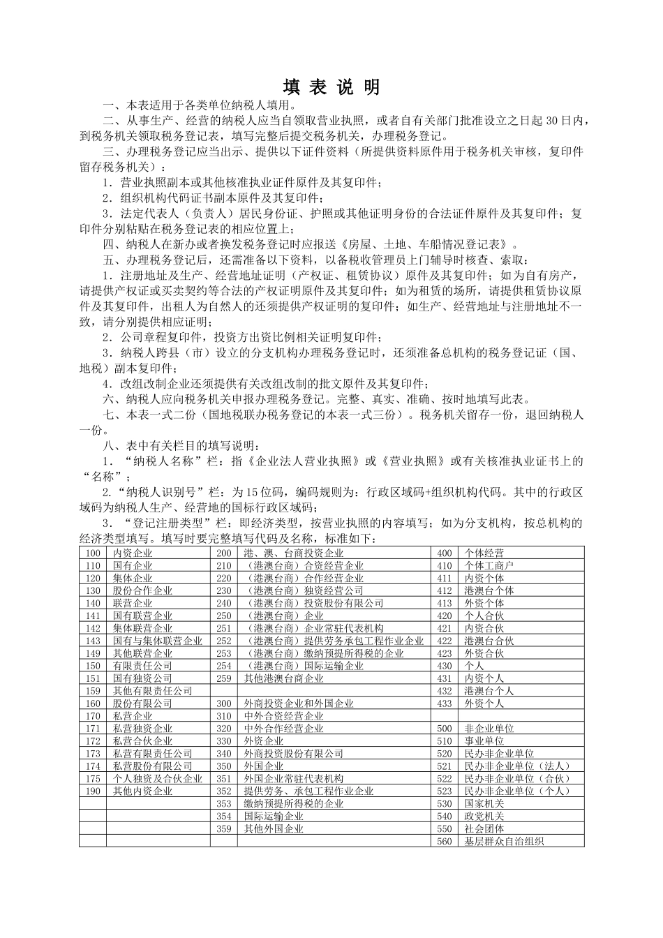 税务登记空白模板_第3页