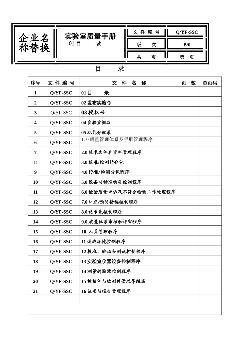 实验室质量手册[1]_第2页