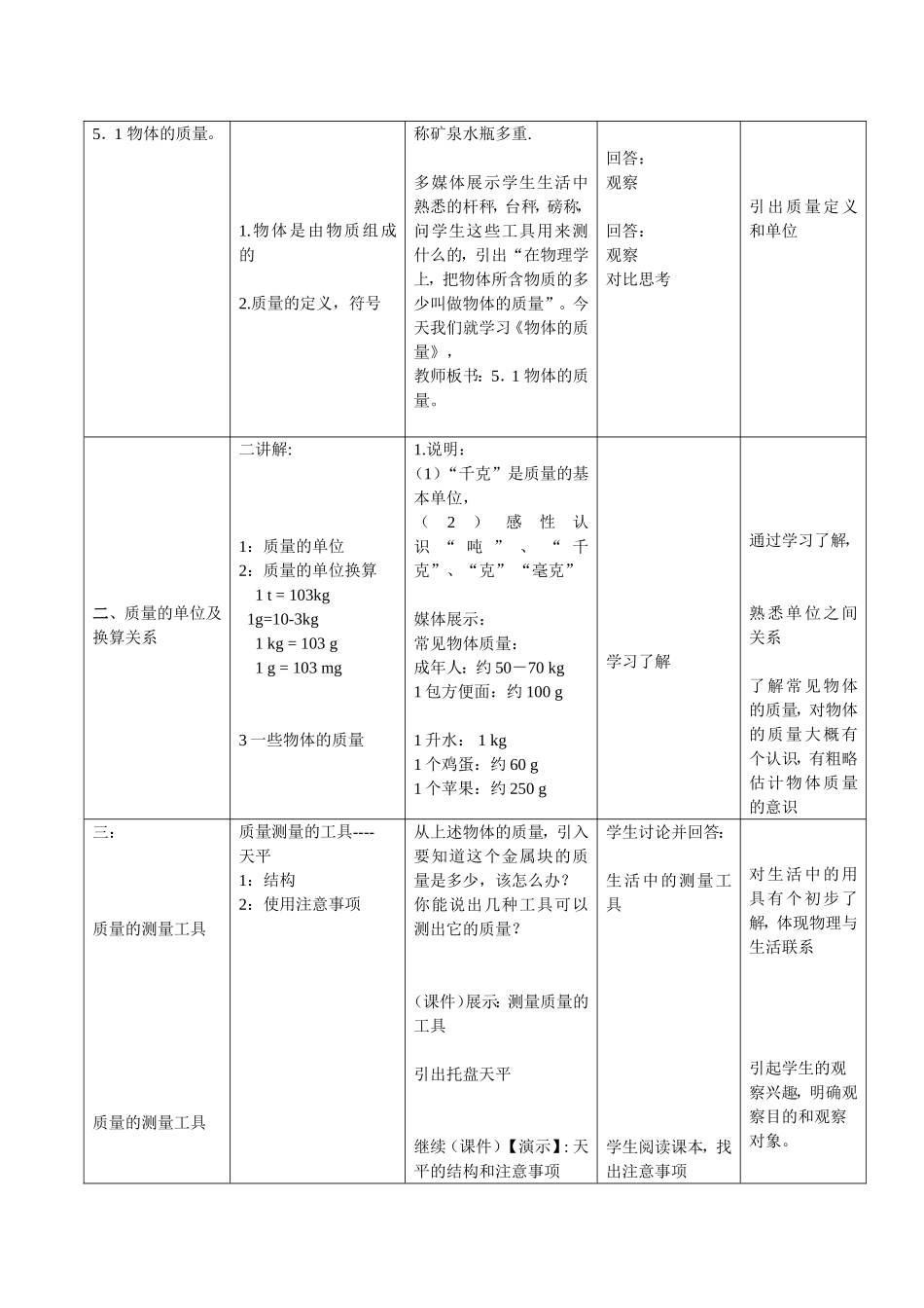 质量教学设计(矿)-副本_第2页