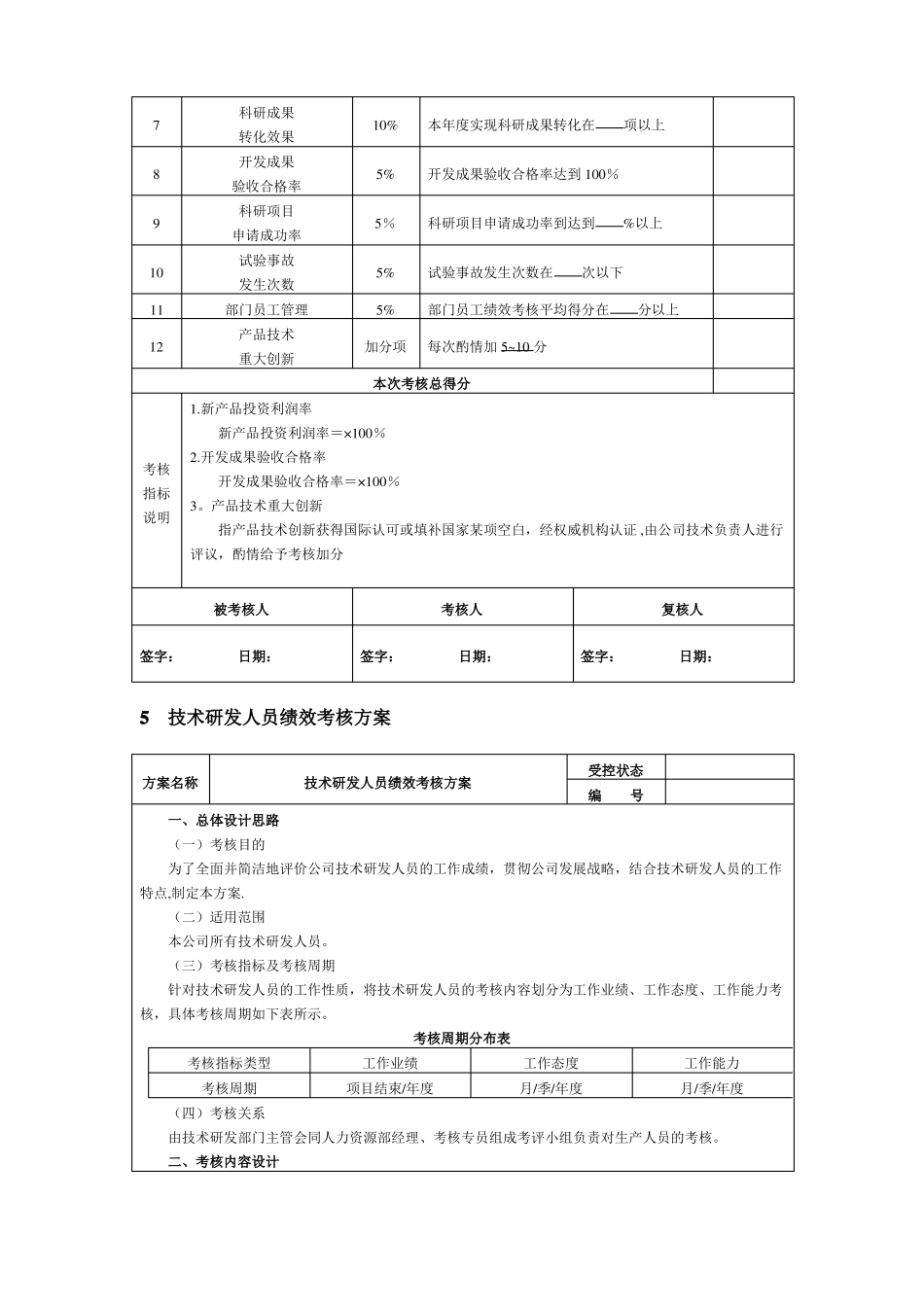 技术研发人员绩效考核KPI指标及方案_第3页