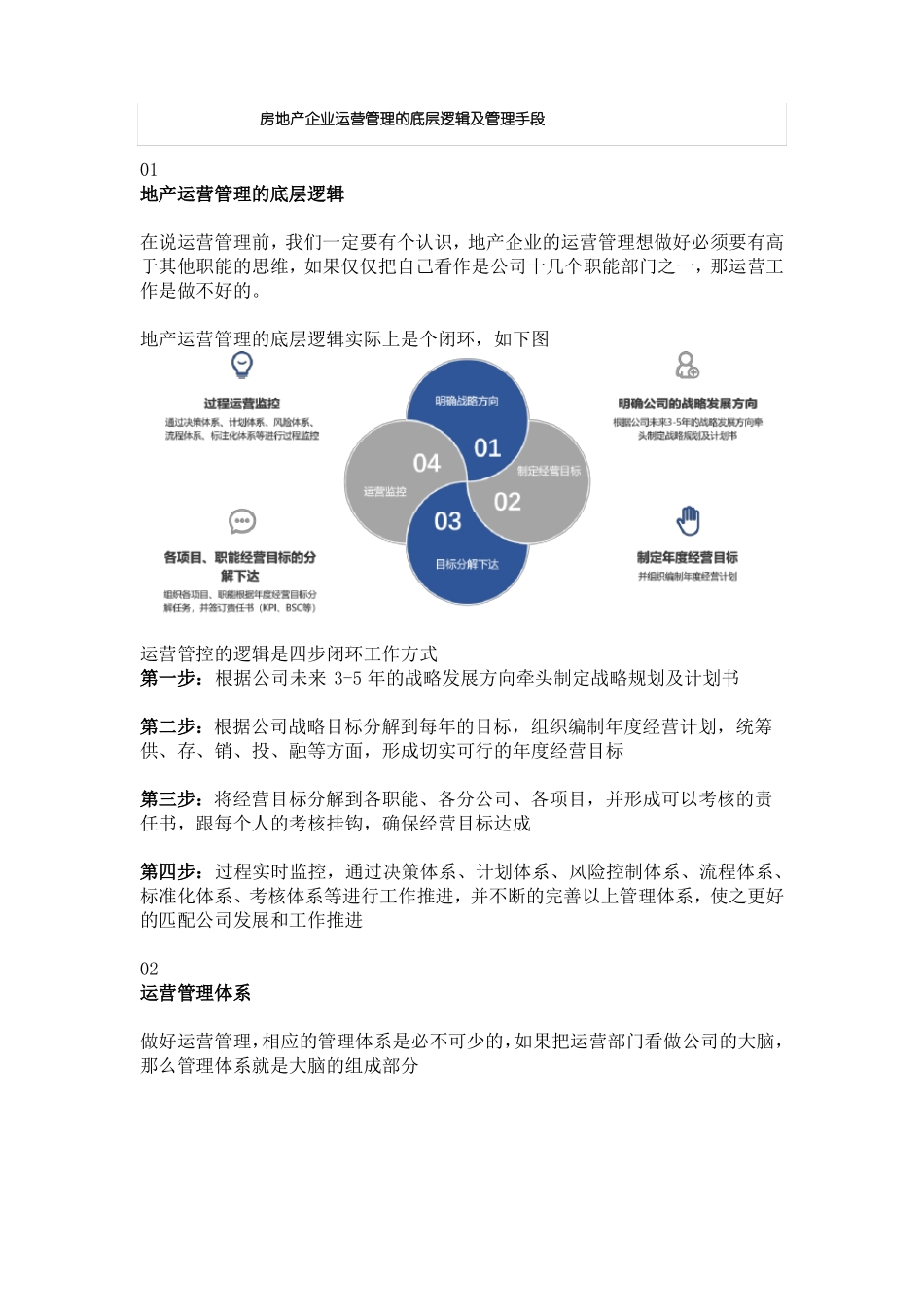房企运营管理底层逻辑_第1页
