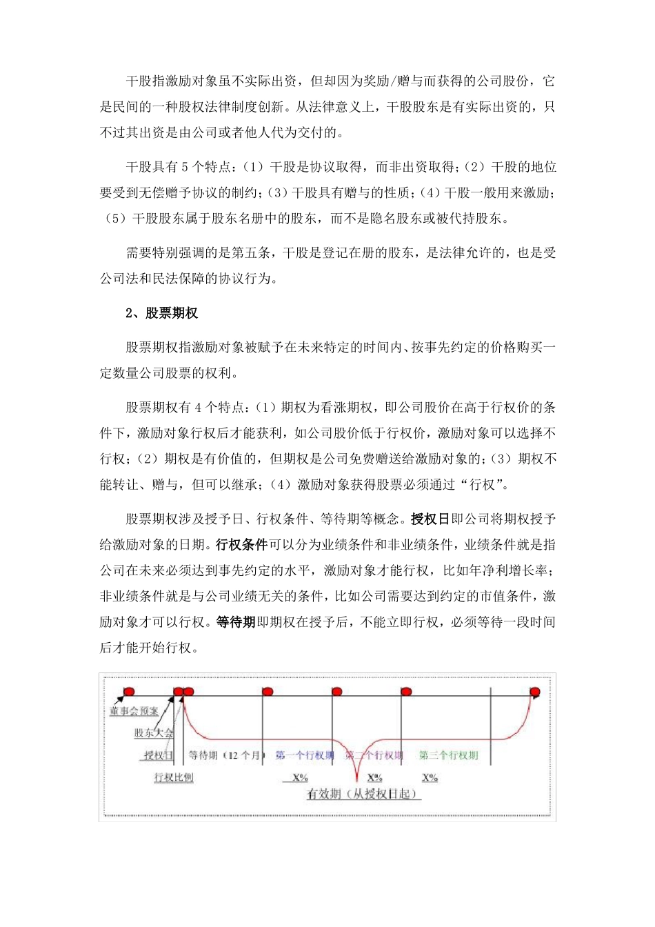 非上公司股权激励模式及经典案例_第2页