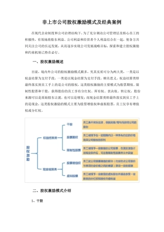 非上公司股权激励模式及经典案例