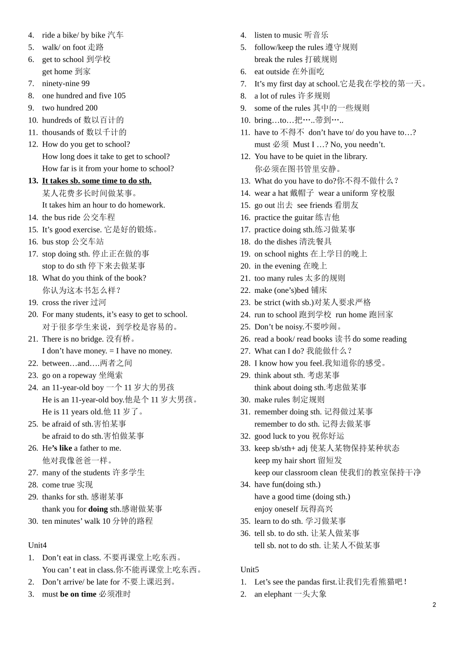 最新版七年级下英语复习提纲_第2页