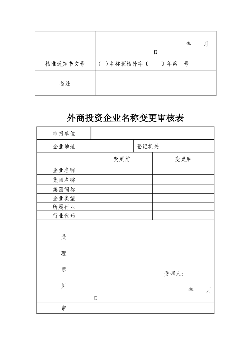 外商投资企业登记文书规范(二)_第2页