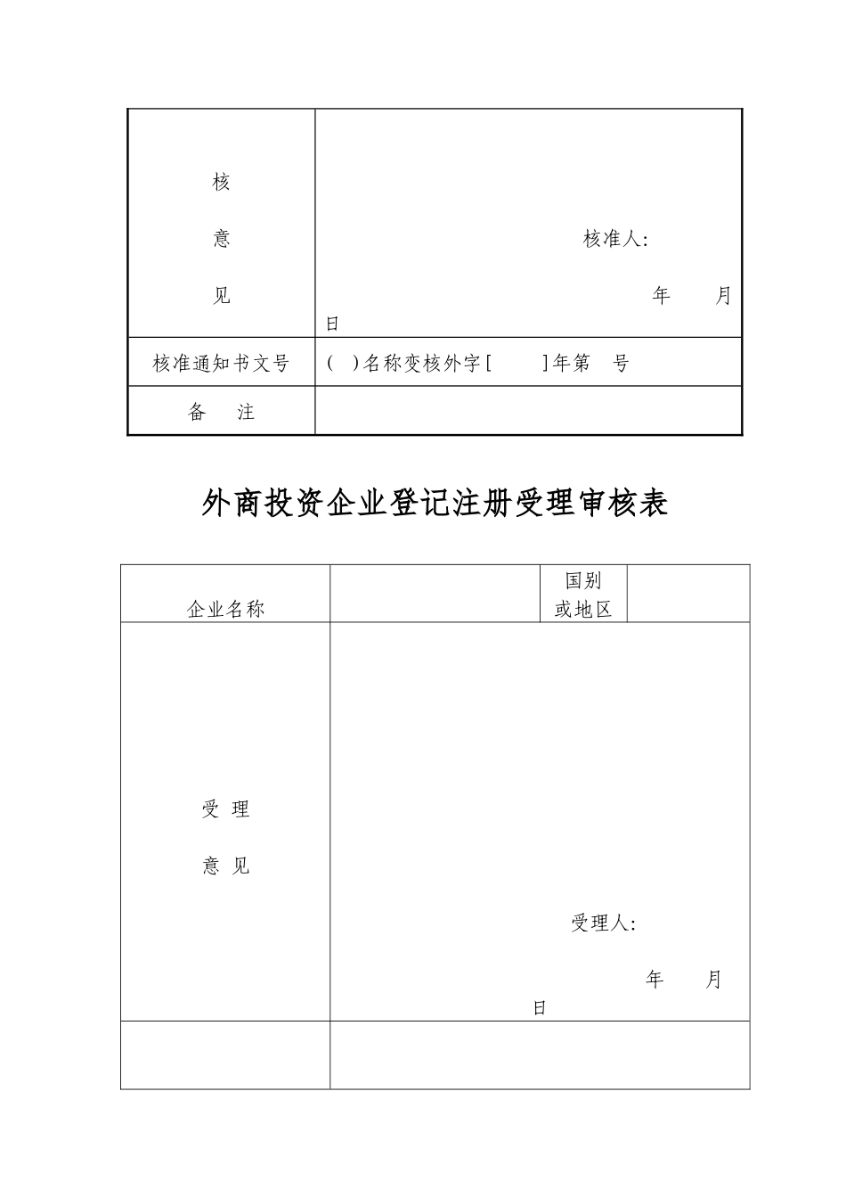 外商投资企业登记文书规范(二)_第3页