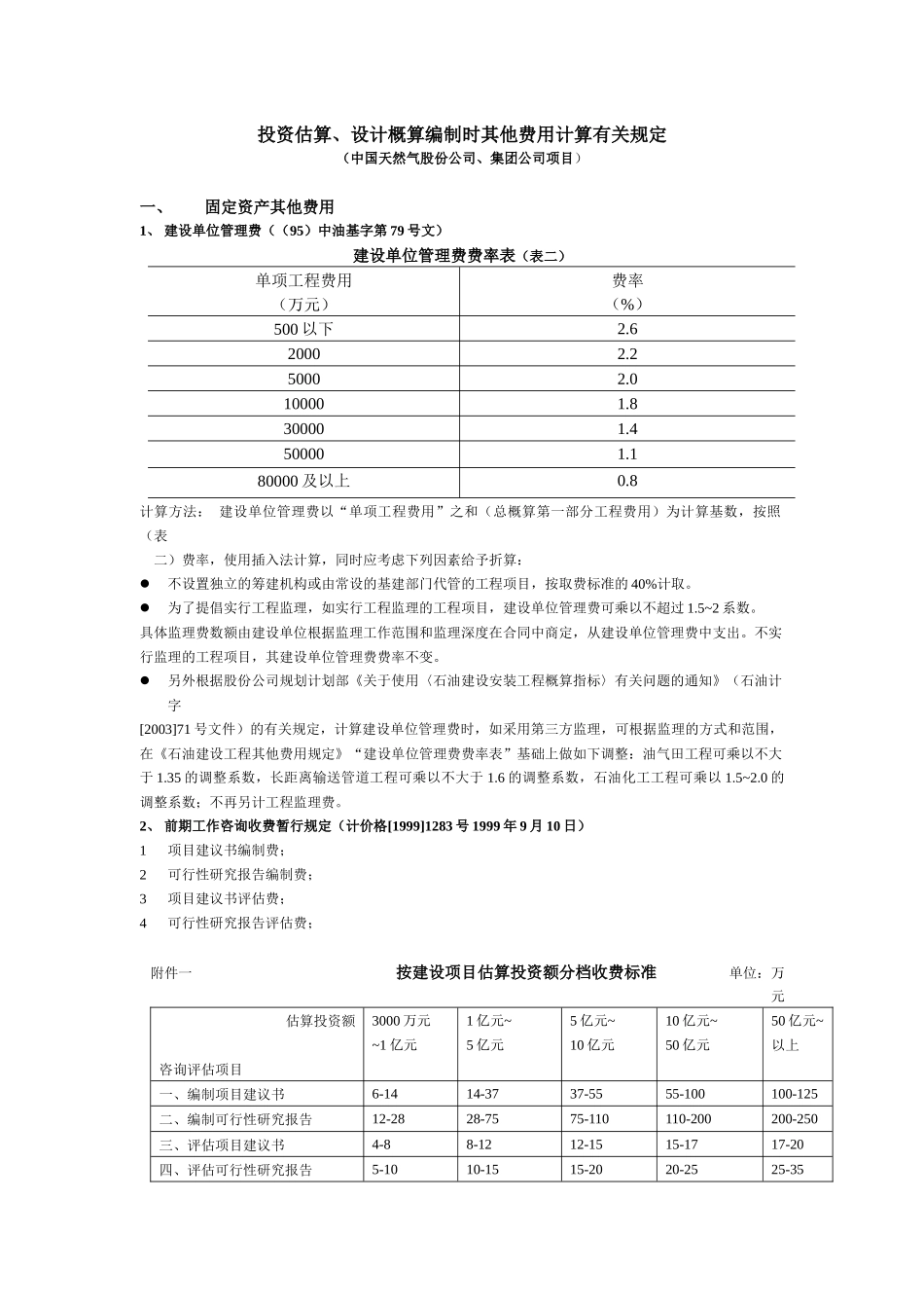 投资估算其他费用计算(中石化规定)_第1页