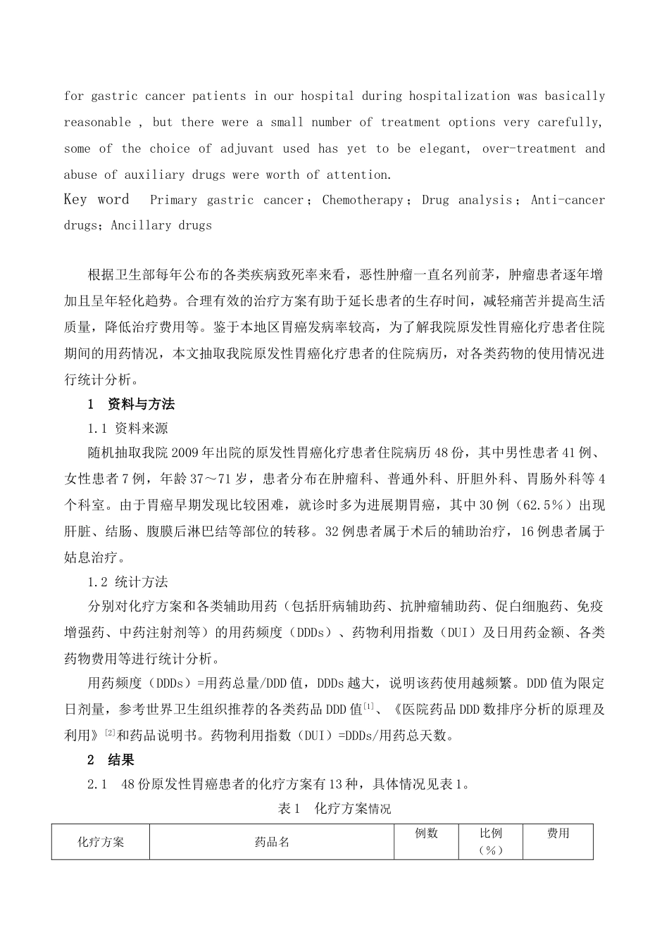 胃癌化疗患者住院用药分析_第3页