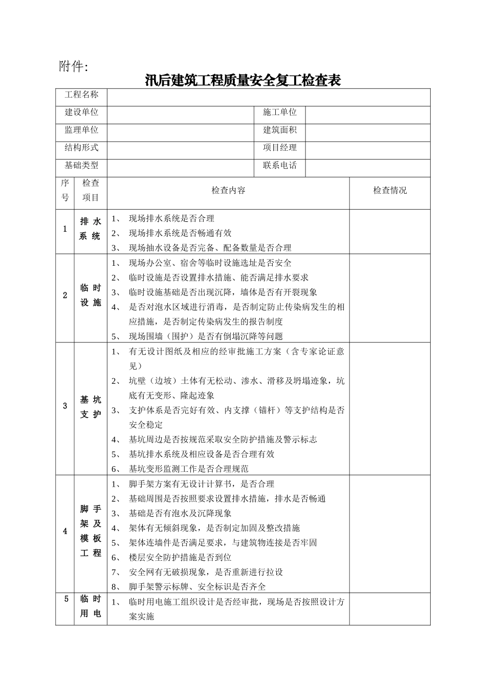 汛后建筑工程质量安全复工检查表-三亚市住房和城乡建设局发_第1页