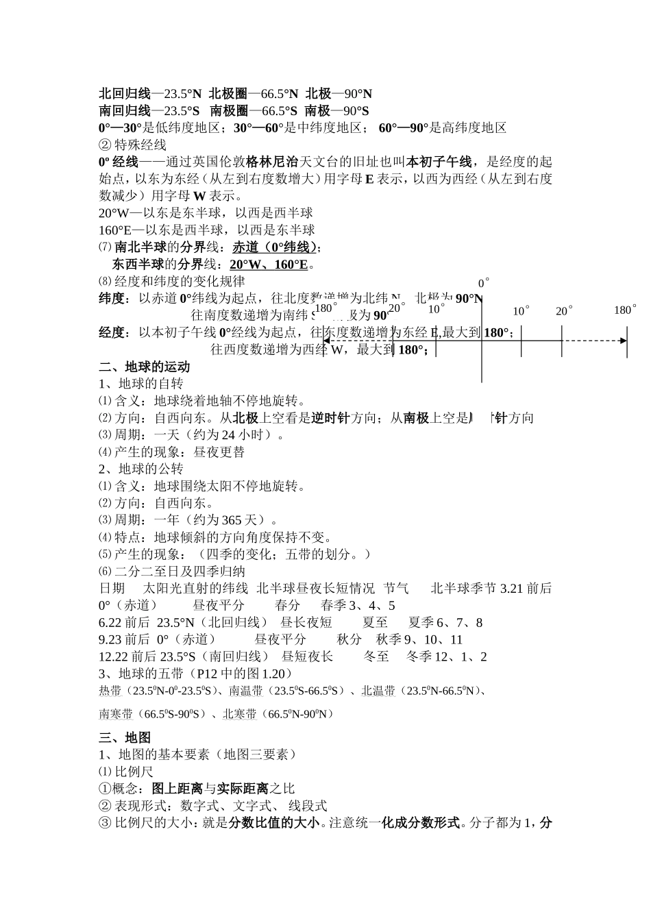 七年级上册地理第一、二章复习提纲_第2页